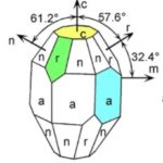 Side View C axis synthetic sapphire boule